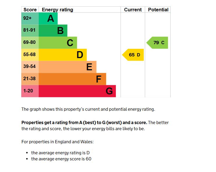 1 Reporto Avenue, Grimsby, South Humberside, DN32 9RE