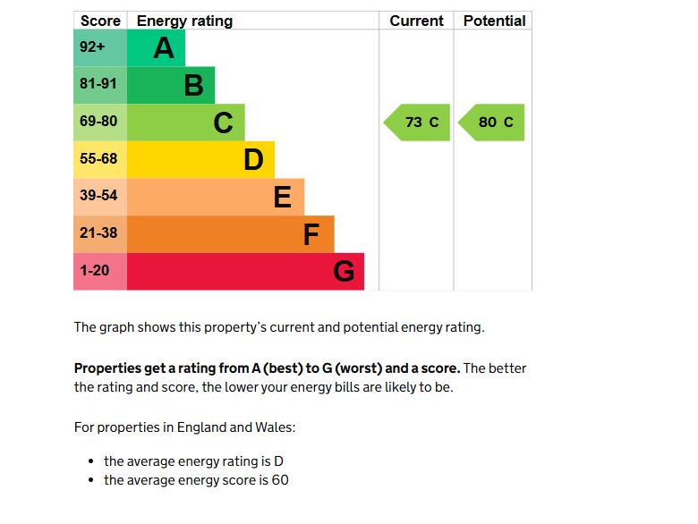 Crewe, Cheshire, CW2 7RJ - Online Auctions