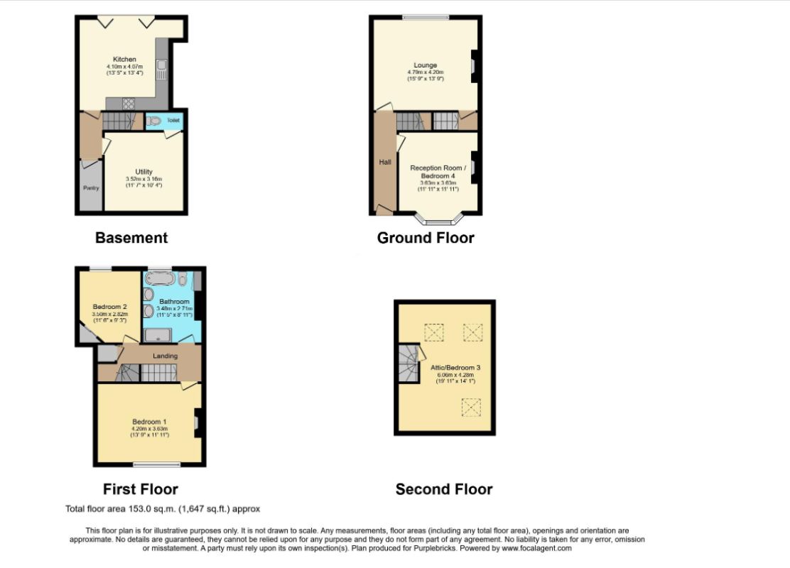 Crewe, Cheshire, CW2 7RJ - Online Auctions
