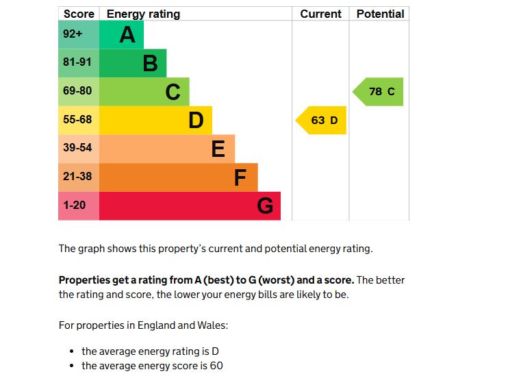 16 Upper Queen Street, Rushden, Northamptonshire, NN10 0BA