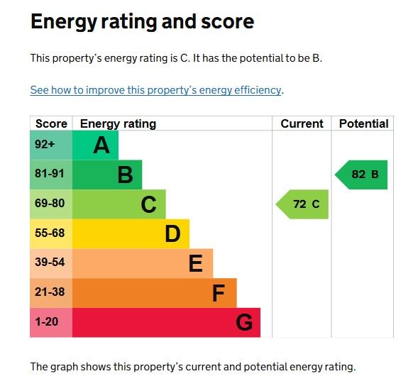 31 Station Road Penketh, Warrington, Cheshire, WA5 2PH