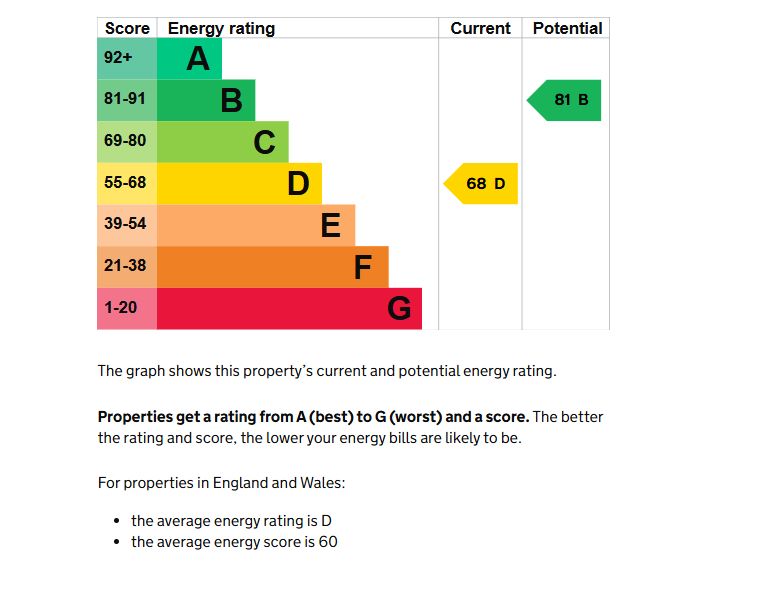 5 Broughton Avenue, Leeds, West Yorkshire, LS9 6BD
