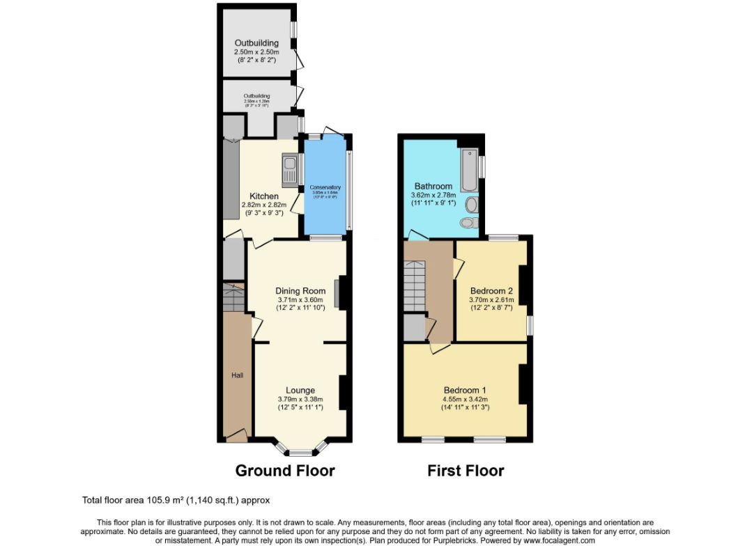 Trent, Staffordshire, ST2 8JX