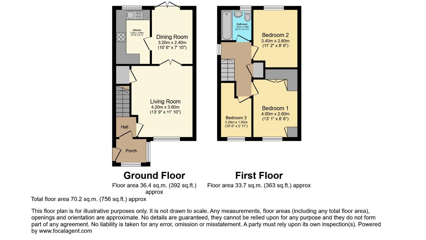 35 Pearly Bank, Oldham, Lancashire, OL1 4PQ