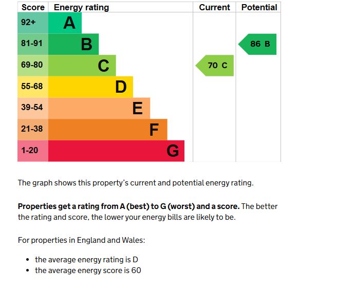 35 Pearly Bank, Oldham, Lancashire, OL1 4PQ