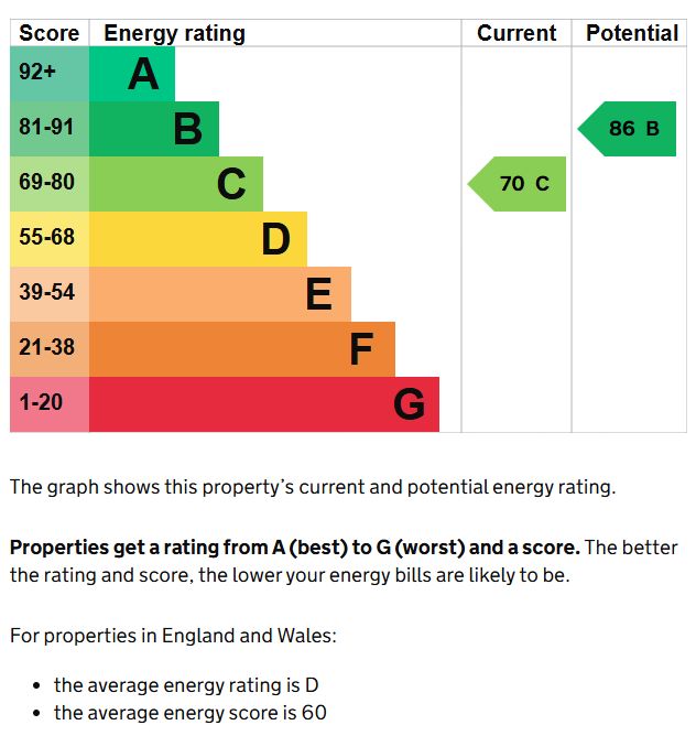 80 and 82 Main Street, Newton, Alfreton, Derbyshire, DE55 5TE