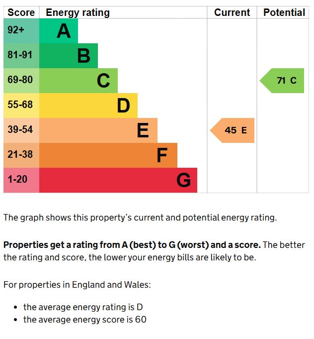 Dee, Wrexham, Clwyd, LL13 0DZ