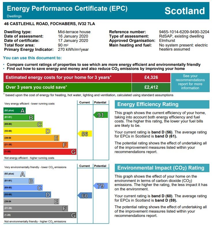 FOCHABERS, Morayshire, IV32 7LA - Online Auctions