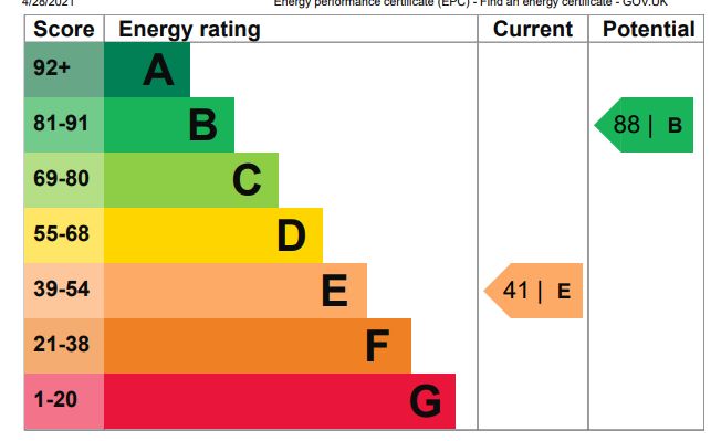 48 Woodhead Road, SHEFFIELD, South Yorkshire, S2 4TD
