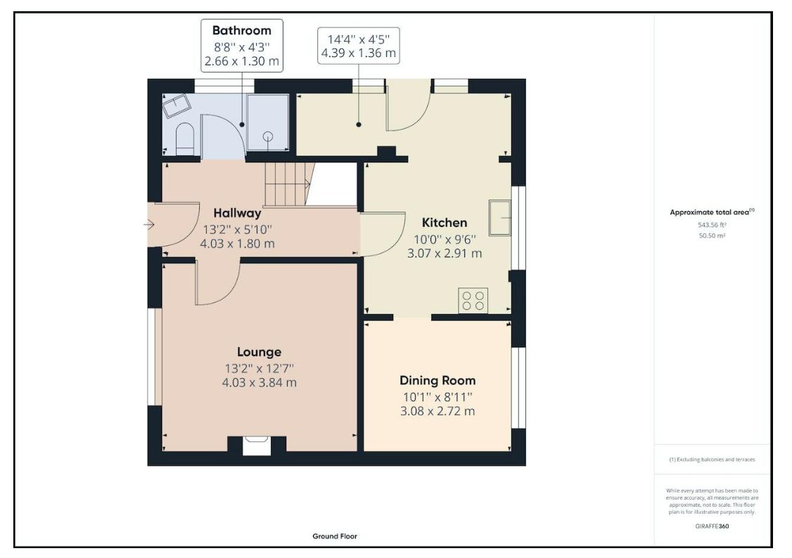 4 St. Michaels Road, Grimsby, South Humberside, DN34 5SH