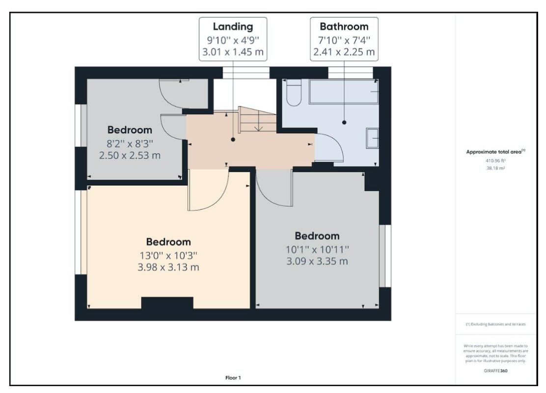 4 St. Michaels Road, Grimsby, South Humberside, DN34 5SH