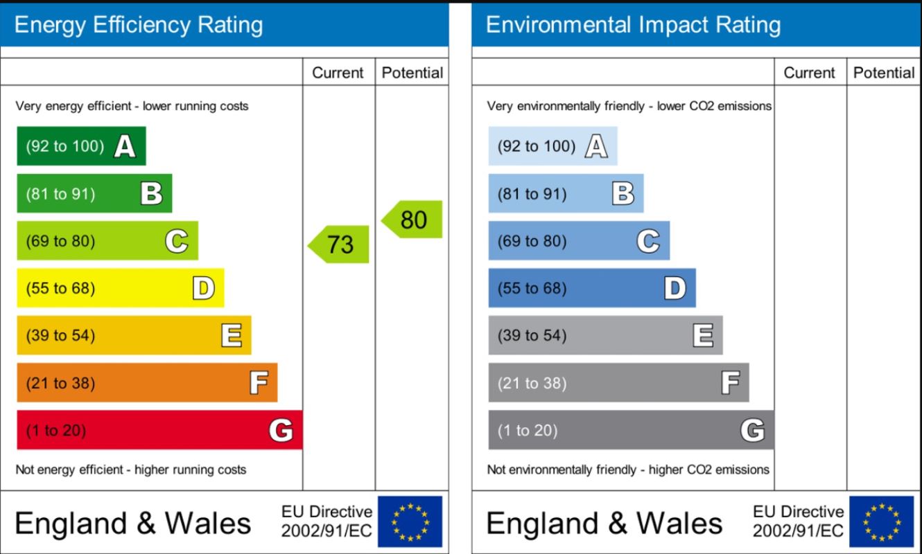20 Caesar Road North Hykeham, Lincoln, Lincolnshire, LN6 9FN