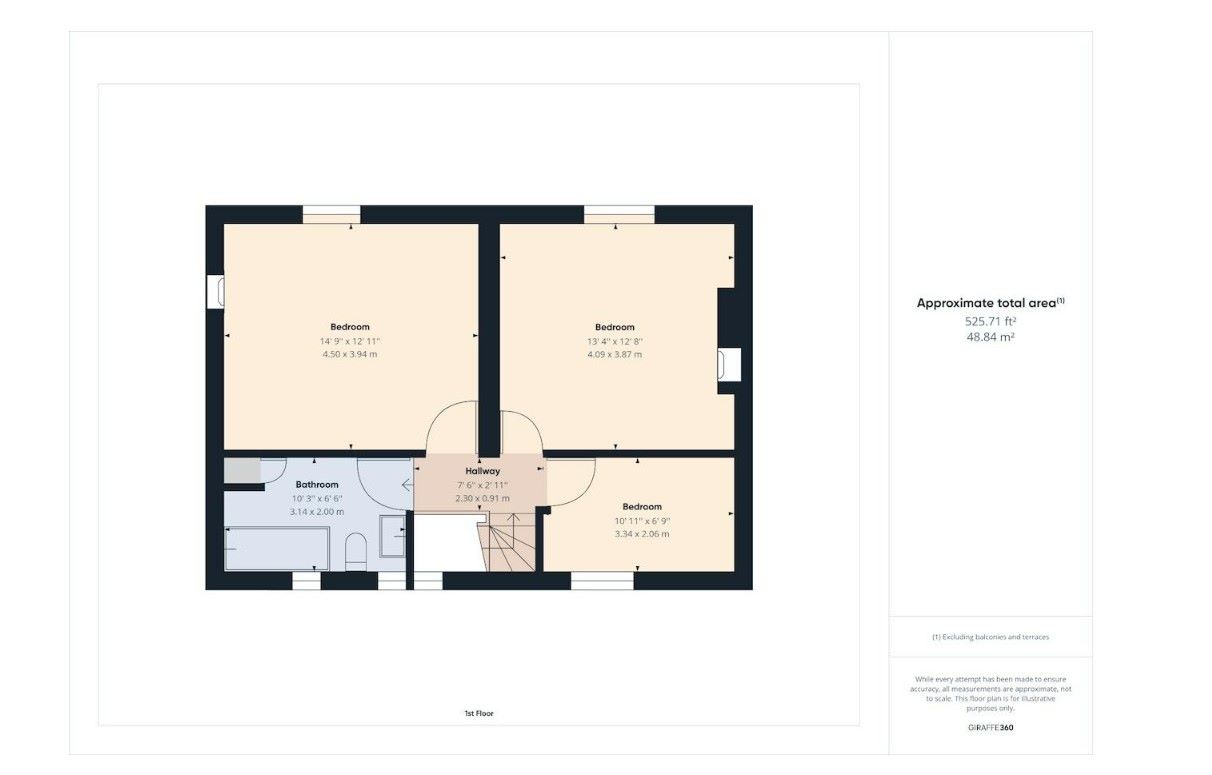 The Lilacs Pinfold Lane, Fishlake, Doncaster, South Yorkshire, DN7 5LA