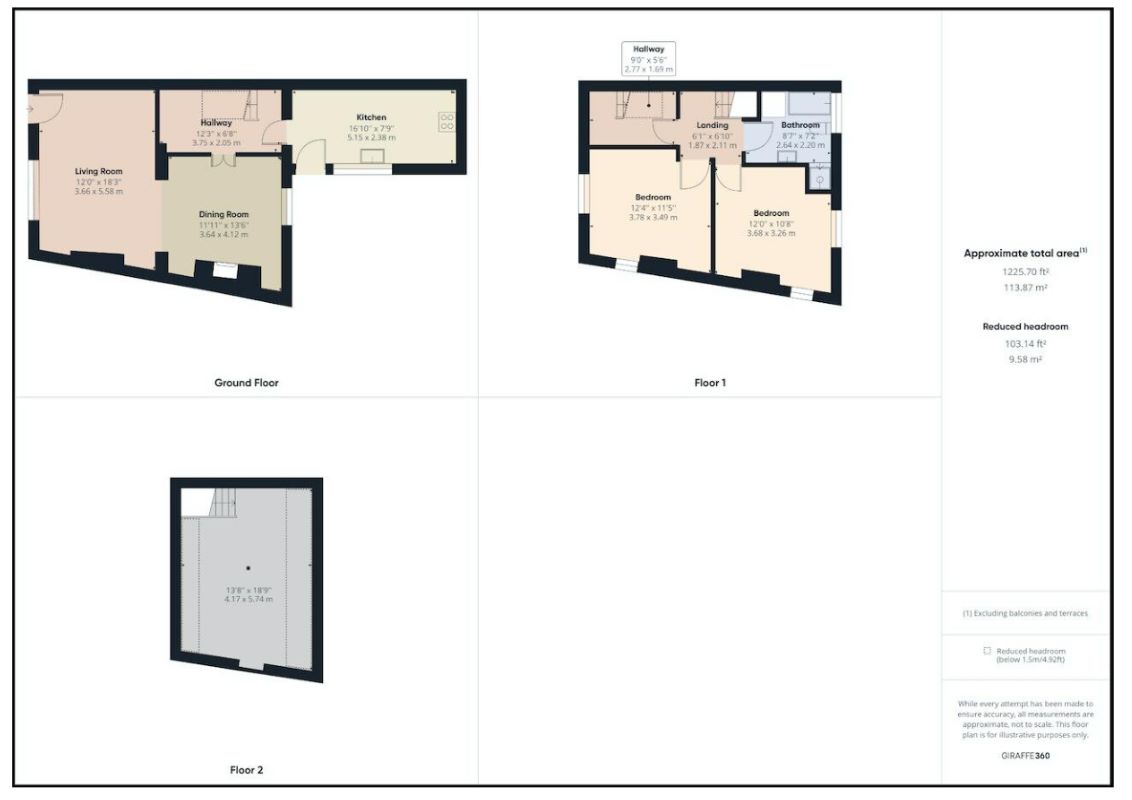 1 Ethel Terrace High Spen, Rowlands Gill, Tyne And Wear, NE39 2BH