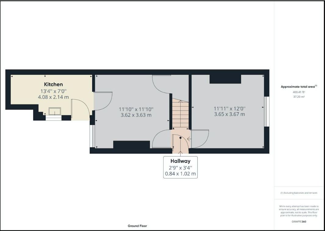 25 Robey Street, Sheffield, South Yorkshire, S4 8JE