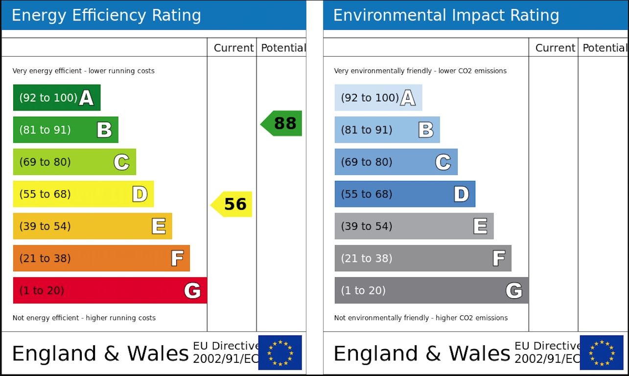 25 Robey Street, Sheffield, South Yorkshire, S4 8JE