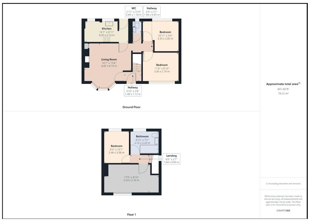 36 Heyes Street, Liverpool, Merseyside, L5 6SG