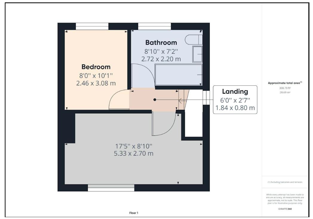 36 Heyes Street, Liverpool, Merseyside, L5 6SG