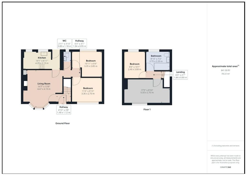 36 Heyes Street, Liverpool, Merseyside, L5 6SG