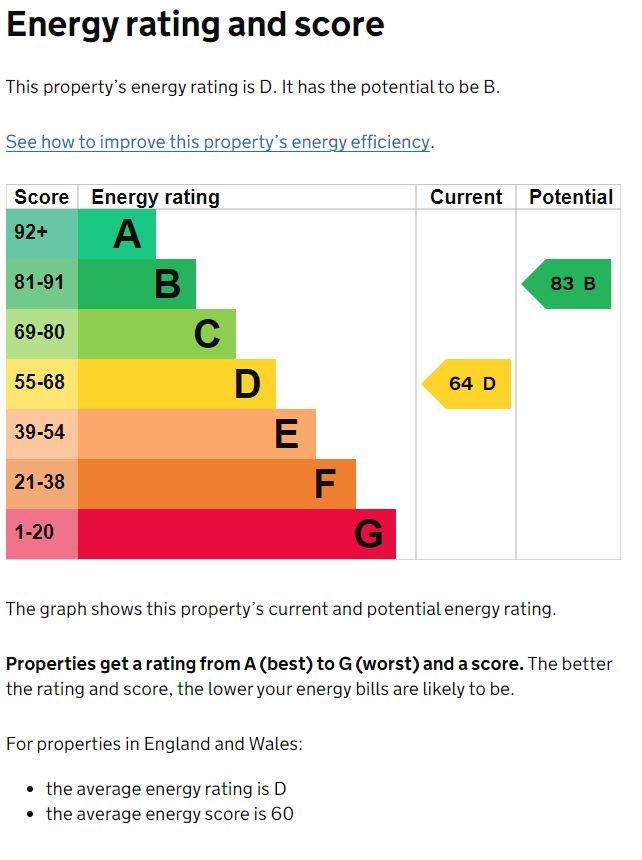 36 Heyes Street, Liverpool, Merseyside, L5 6SG