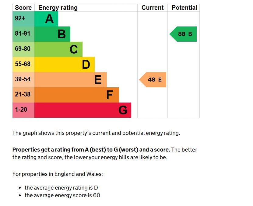 4 Cranmer Street, Leicester, Leicestershire, LE3 0QA