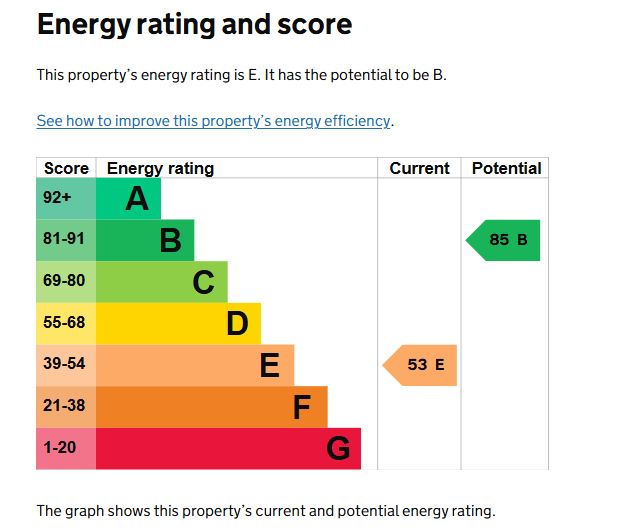 Thames, Middlesex, TW18 4HT