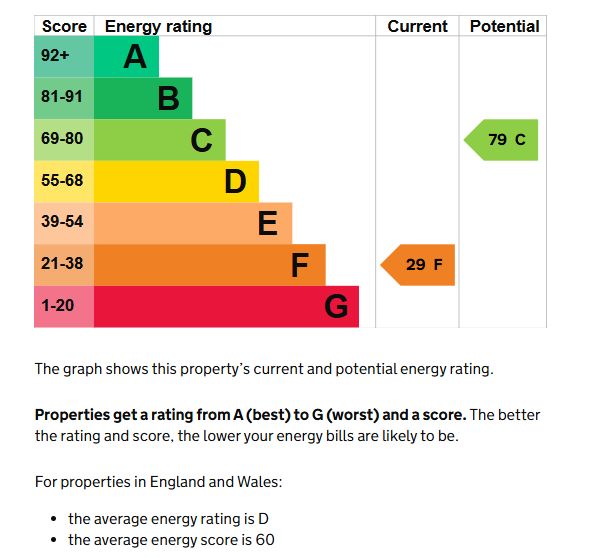 72 Argyle Street Hindley, Wigan, Lancashire, WN2 3PN