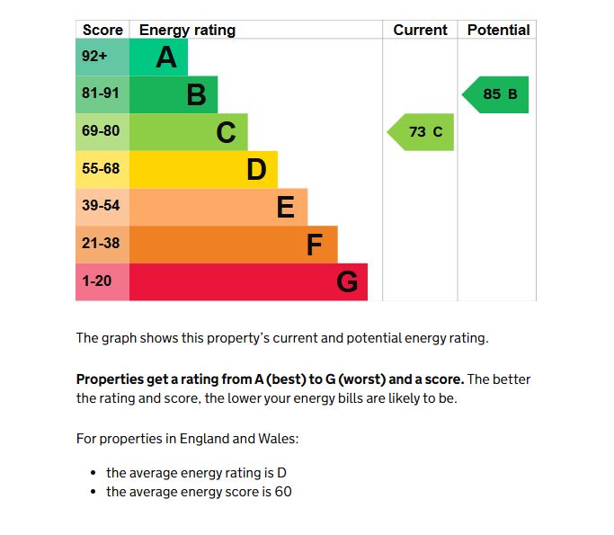 3a Gedney Close Shirley, Solihull, West Midlands, B90 1LJ