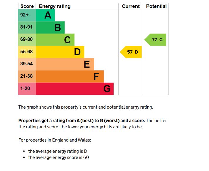 25 Gosford Walk, Solihull, West Midlands, B92 8TA