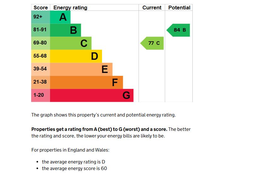 8 Alonso Close Chellaston, Derby, Derbyshire, DE73 5AX