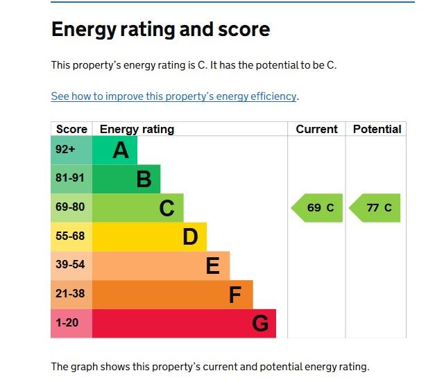 16 Hothersall Drive, Sutton Coldfield, West Midlands, B73 5RW