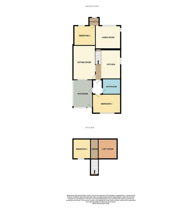 10 Carrington Avenue, Hornsea, North Humberside, HU18 1JQ