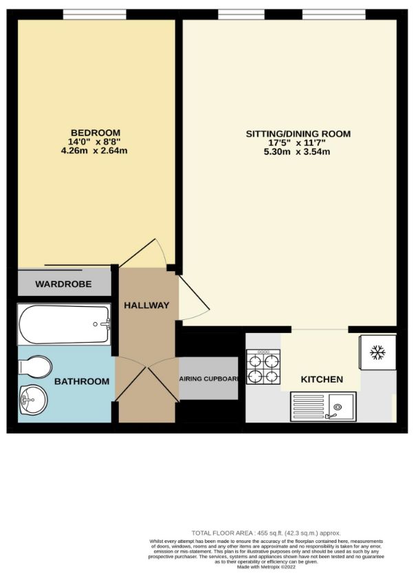Flat 47 Homeminster House, Station Road, Warminster, Wiltshire, BA12 9BP
