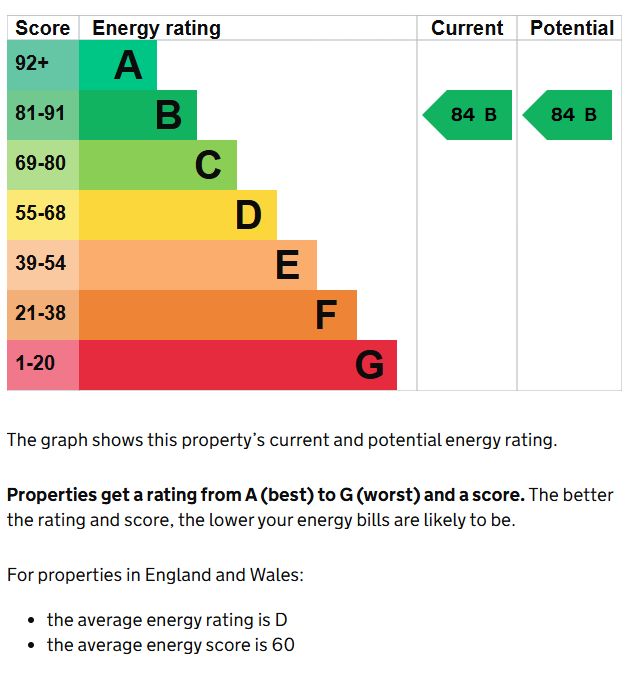 Apartment 706 St. Martins Place, 169 Broad Street, Birmingham, West Midlands, B15 1ED