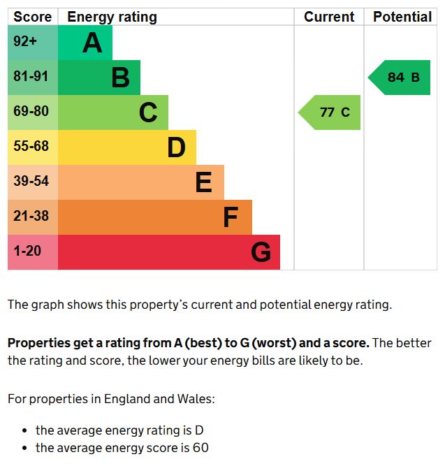 Flat 3 40 Harold Road, Cliftonville, Margate, Kent, CT9 2HT