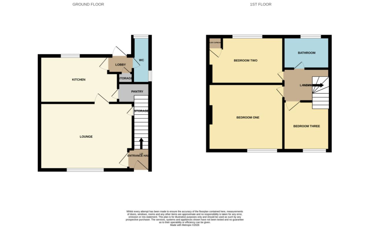 6 Meldrum Road, Nuneaton, Warwickshire, CV10 8HS