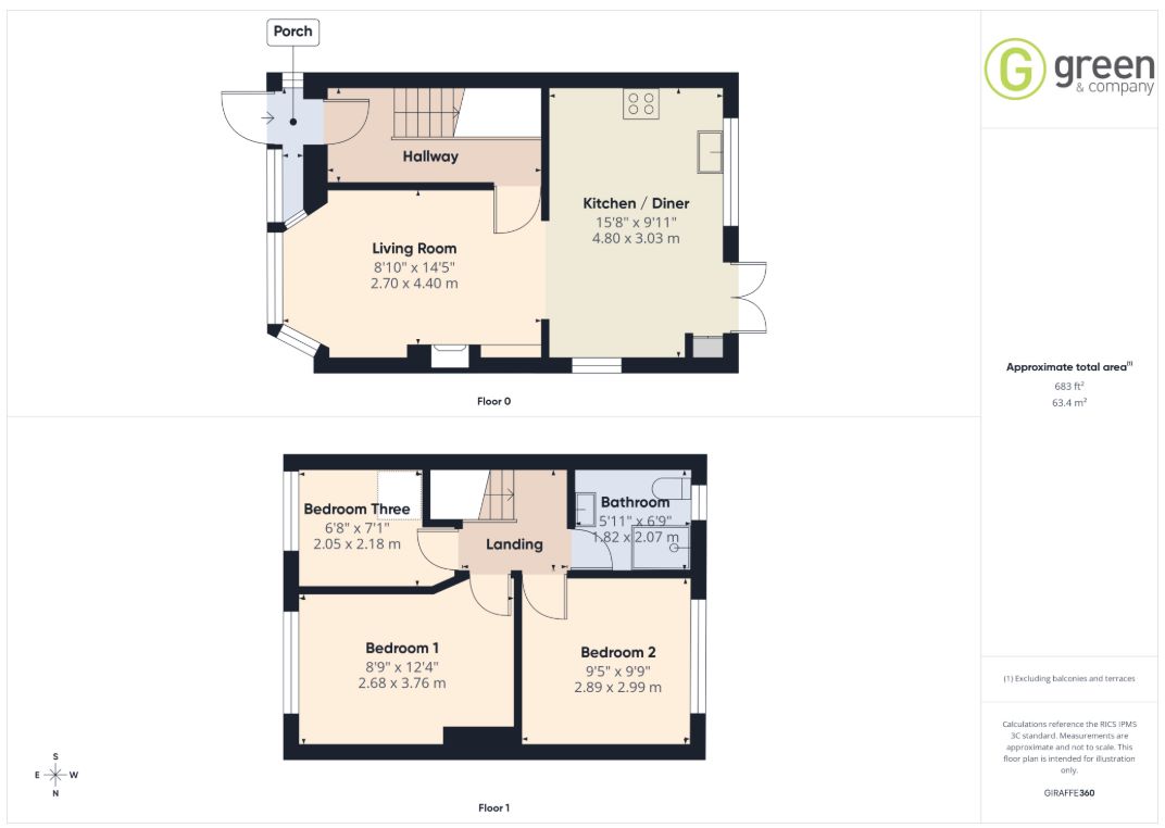 67 Rowdale Road, Birmingham, West Midlands, B42 2DQ