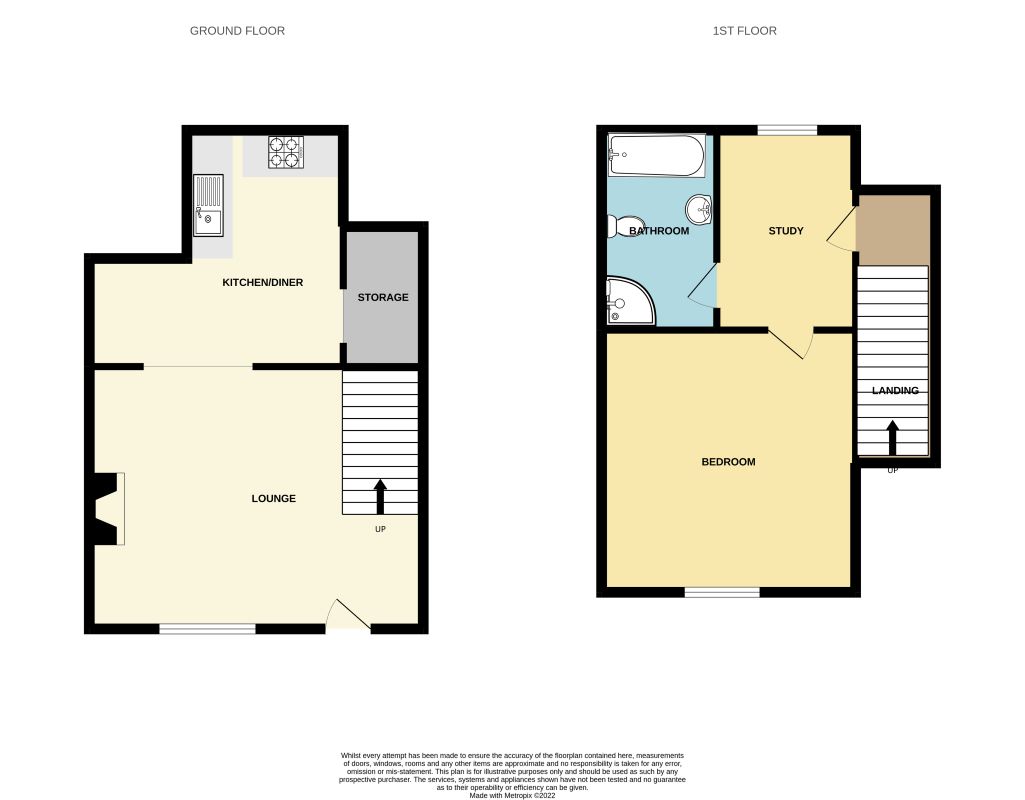 Castle Donington, Derby, Derbyshire, DE74 2LB Online Auctions