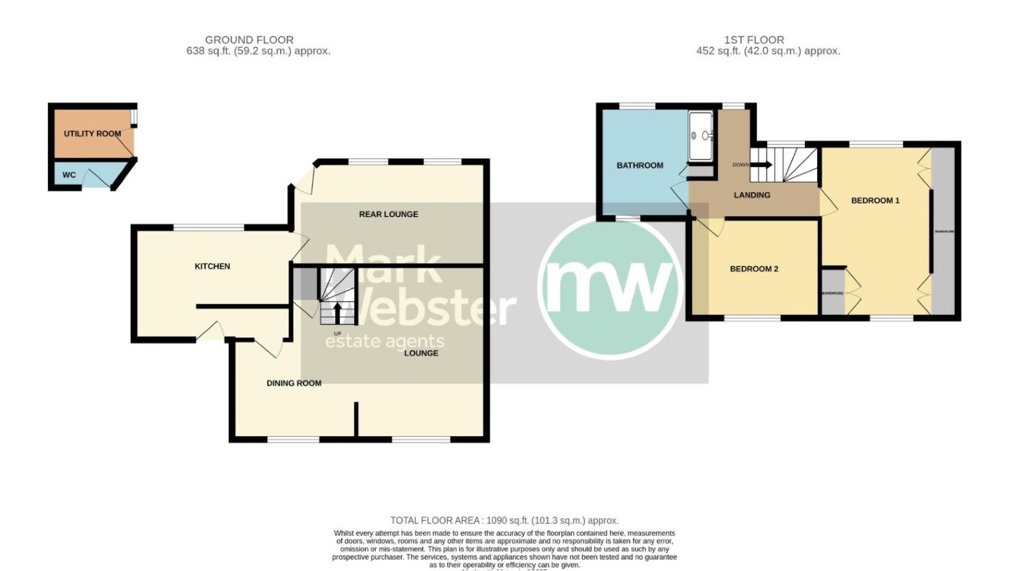 29-31 Main Street Higham-On-The-Hill, Nuneaton, Warwickshire, CV13 6AH