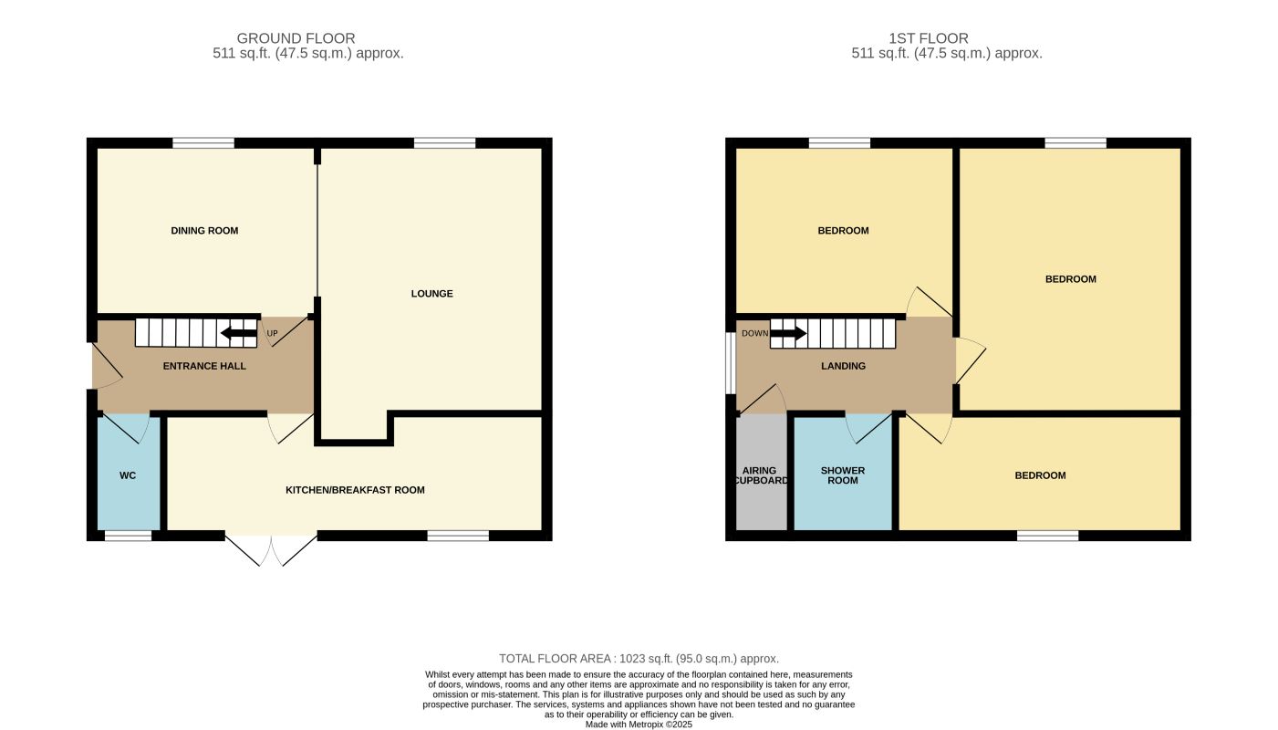 115 Tuffley Avenue, Gloucester, Gloucestershire, GL1 5NP