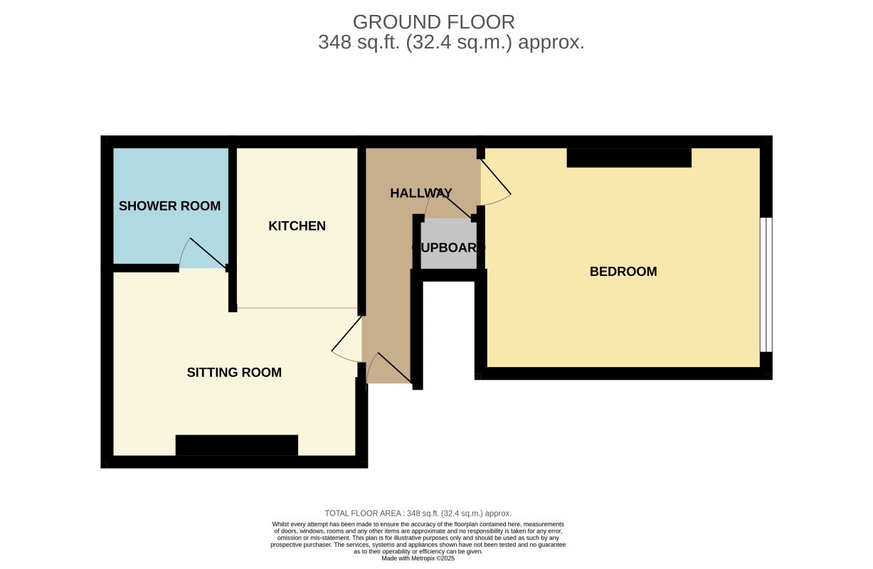 Flat 1, 7 Lind Street, Ryde, Isle Of Wight, PO33 2NQ