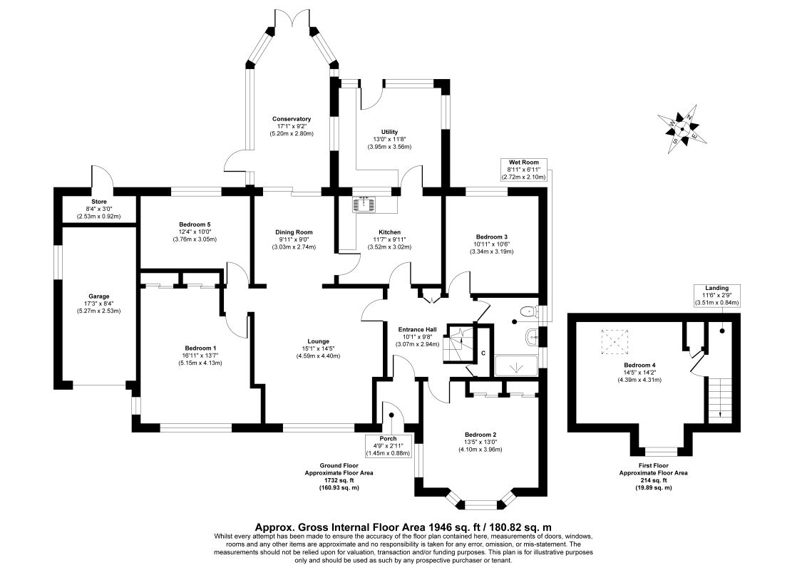 14 Hinton Wood Avenue, Christchurch, Dorset, BH23 5AH