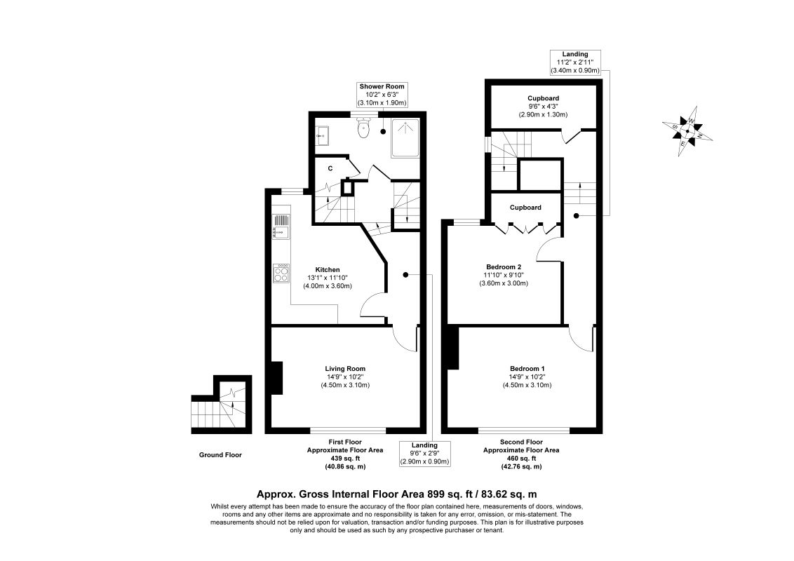 32A Great Ormes Road, West Shore, Llandudno, Conwy, LL30 2BW