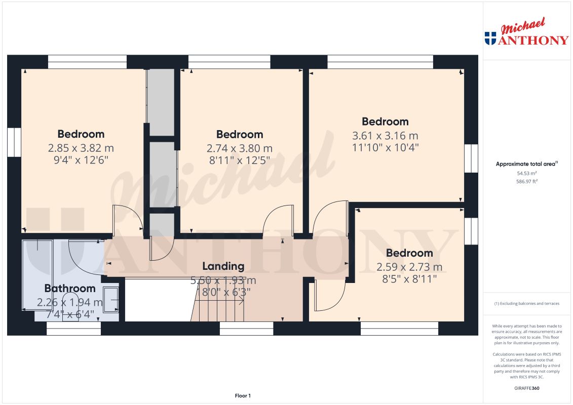 47 King Edward Avenue, Aylesbury, Buckinghamshire, HP21 7JE