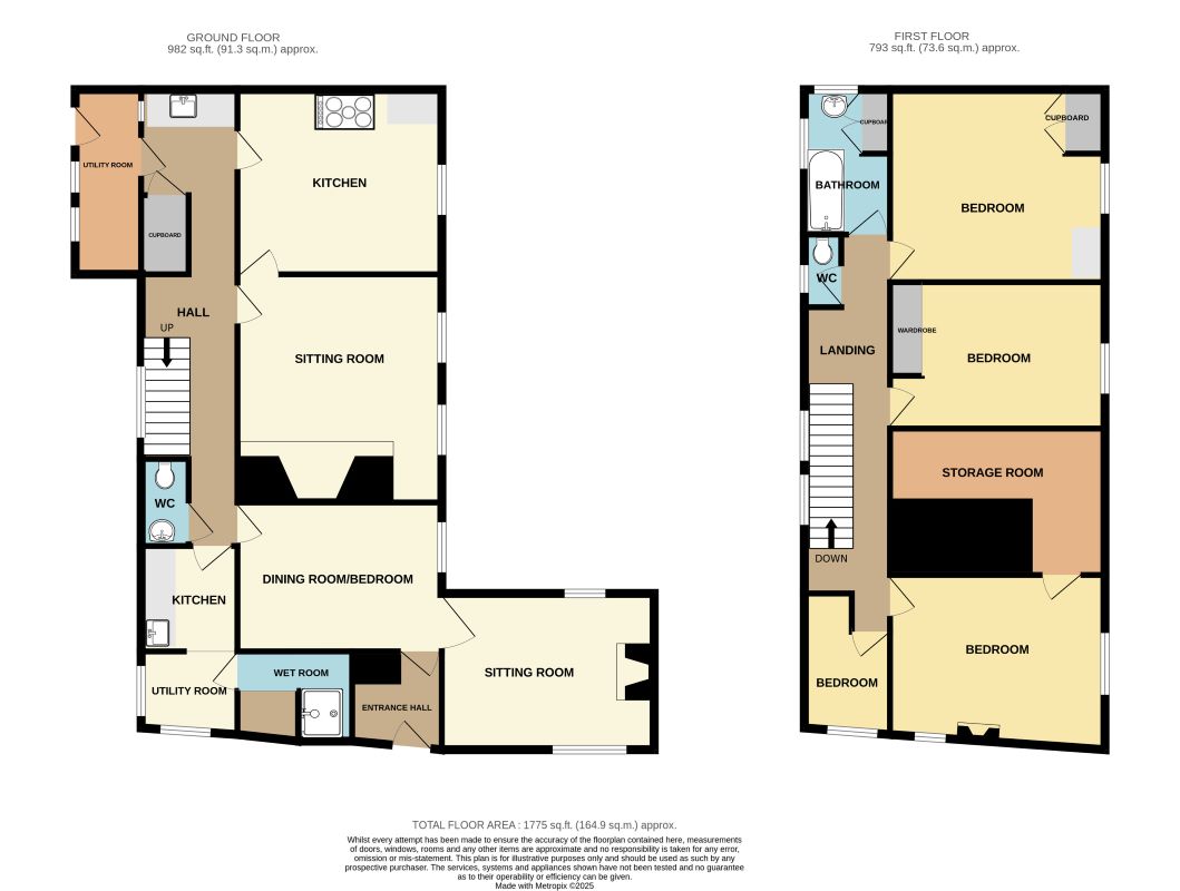 Sea Finding, Stolford, Stogursey, Bridgwater, Somerset, TA5 1TW