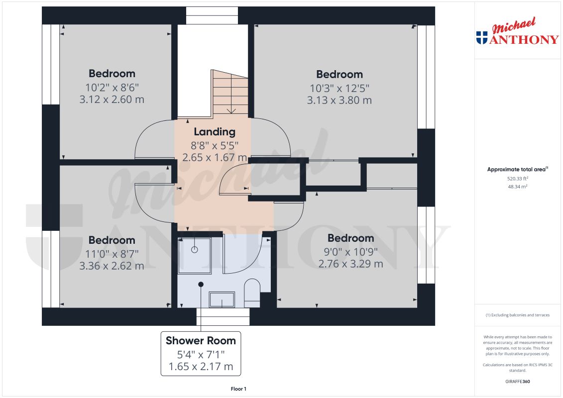 14 Pentland Road, Aylesbury, Buckinghamshire, HP21 7NB