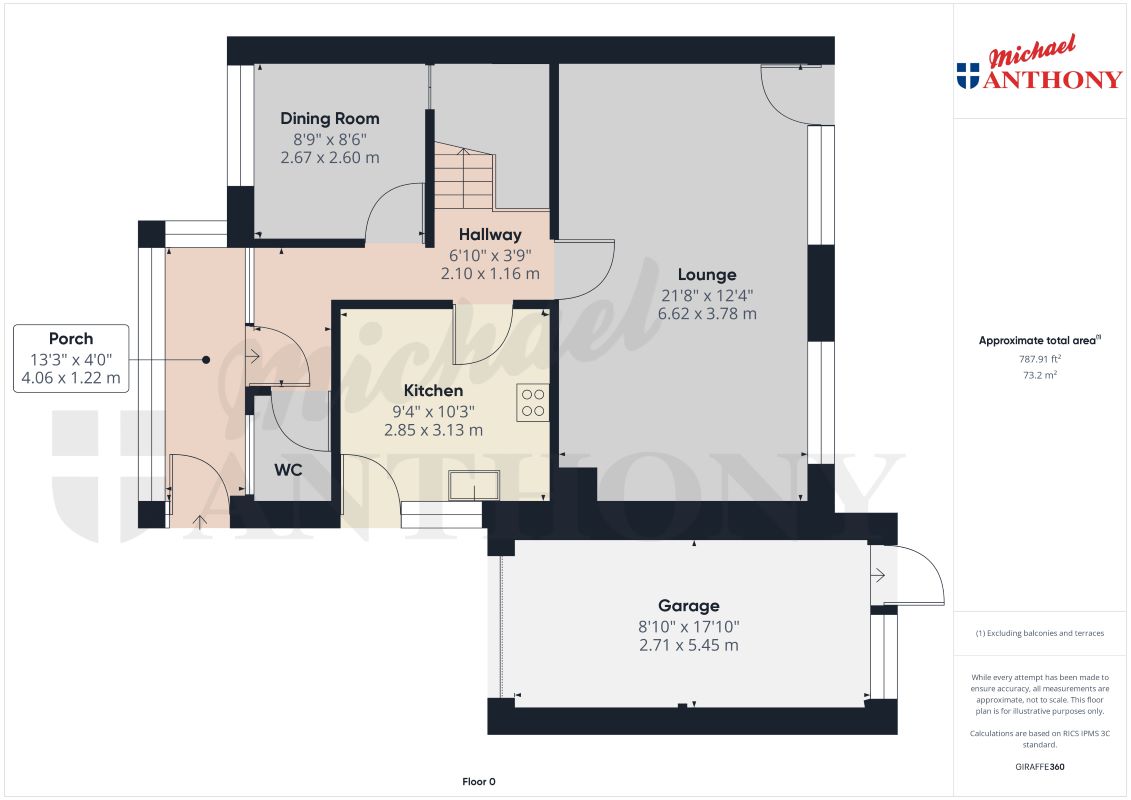 14 Pentland Road, Aylesbury, Buckinghamshire, HP21 7NB