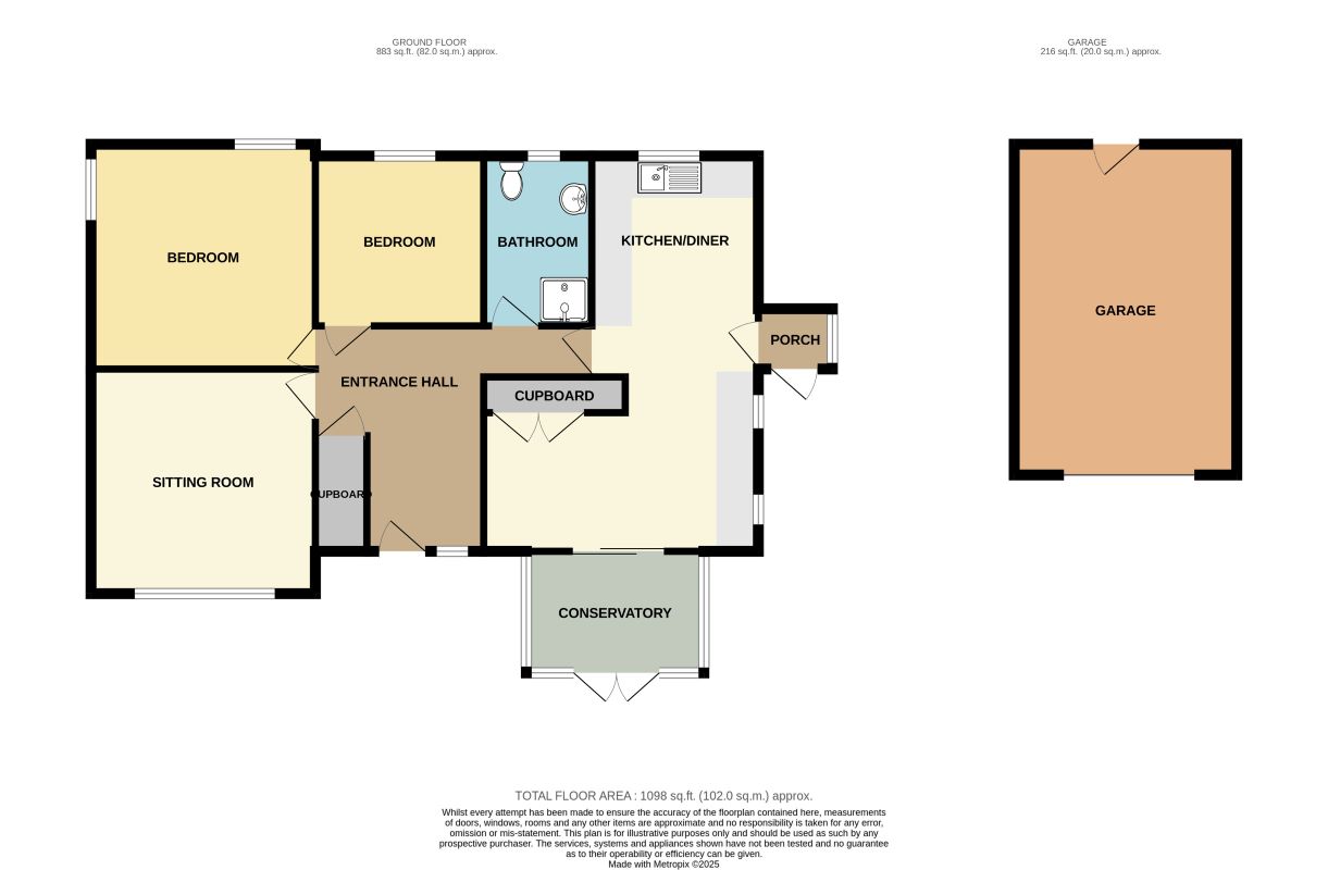 Wellsbury, Woodhill, Stoke St. Gregory, Taunton, Somerset, TA3 6EW