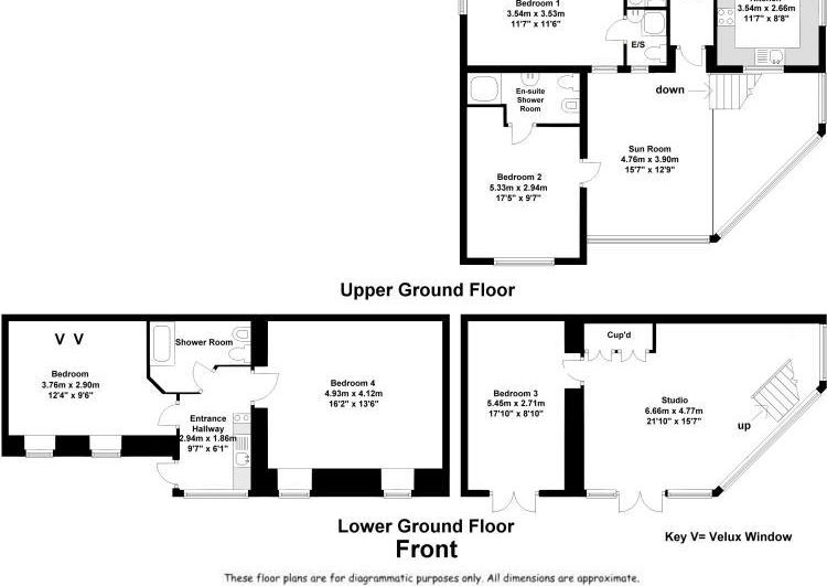 Lot 28 Property Network Auctions