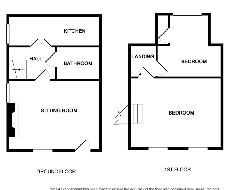 Lot 8 Property Network Auctions